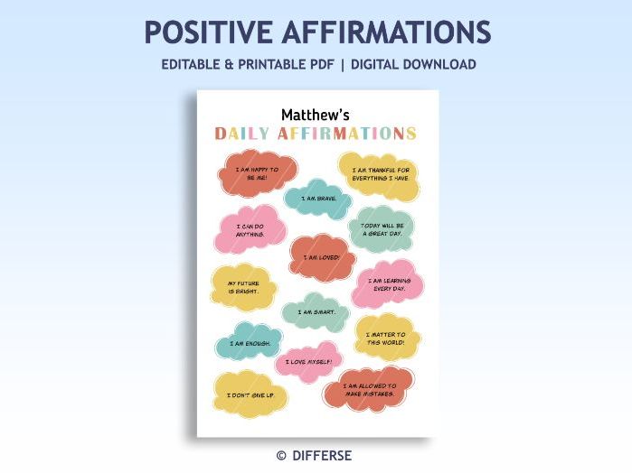 Positive Affirmation Poster | Daily Affirmation Wall Art | I Am | Self Love