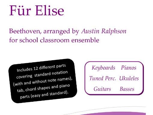 Classroom Performance: Für Elise (Fur Elise) with backing track