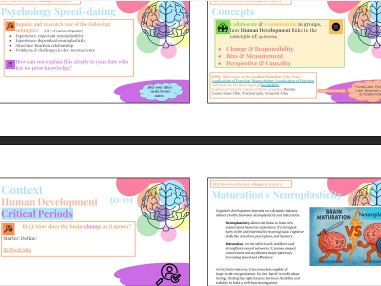 Human Development: Introduction