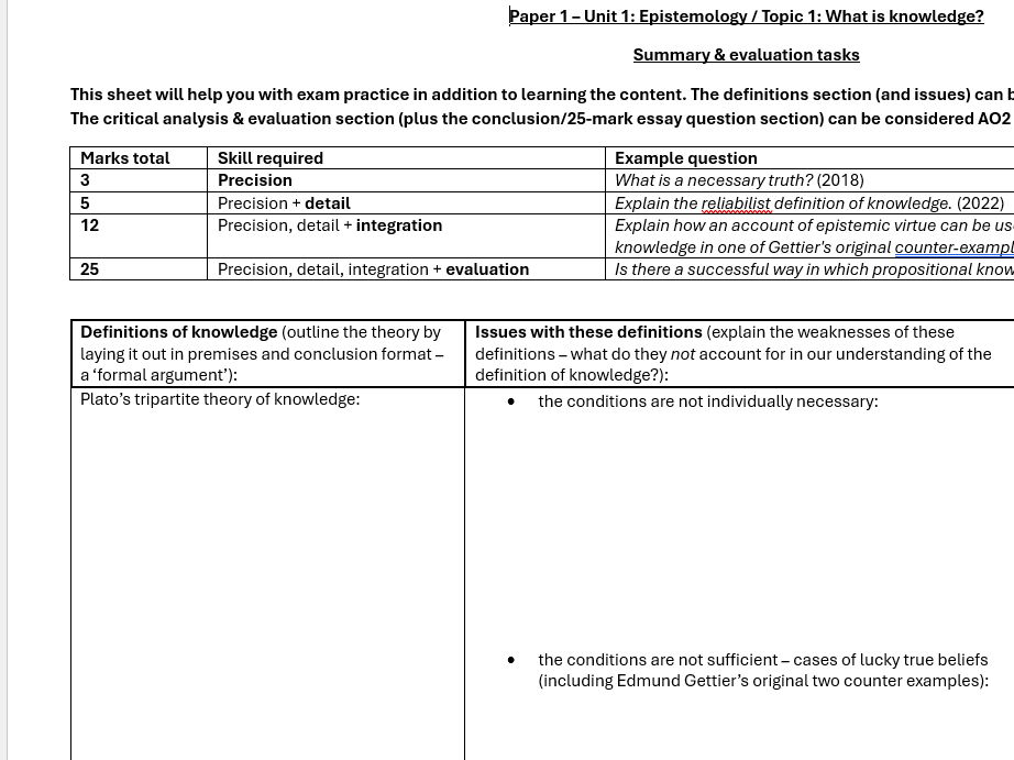 Epistemology - What is knowledge worksheet -AQA Philosophy