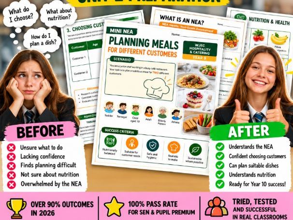 Year 9 Mini NEA Workbook | WJEC Hospitality & Catering Unit 2 Preparation