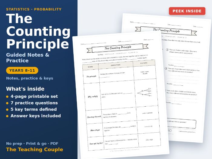 The Counting Principle Guided Notes & Practice + Answer Keys
