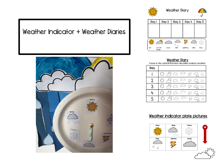 Weather Indicator + Weather Diaries
