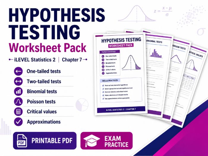 07 - Hypothesis Testing S2 Teacher Pack - Edexcel International A-Level Maths