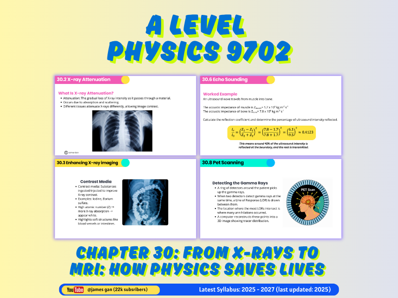 AS & A Level Physics (9702) - Chapter 30: How Physics Saves Lives
