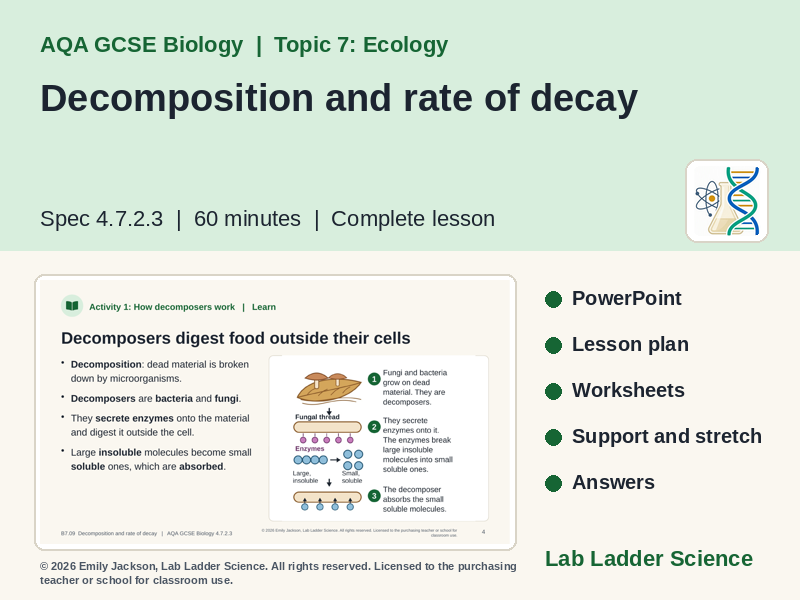 B7-09 Decomposition & Decay: AQA GCSE Biology