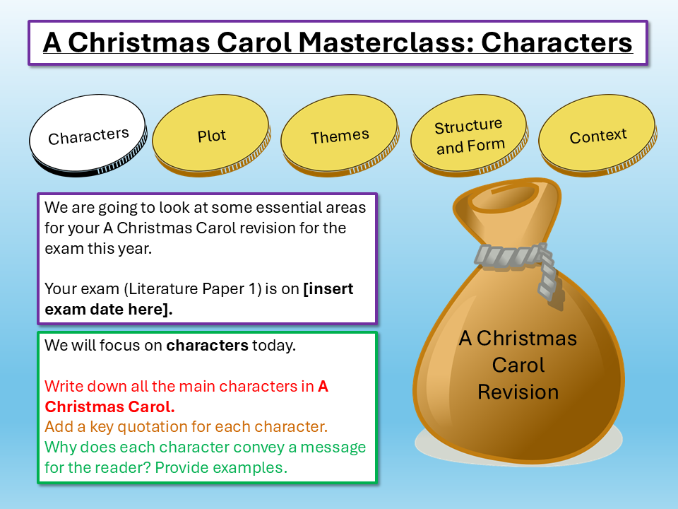 A Christmas Carol Revision 2027