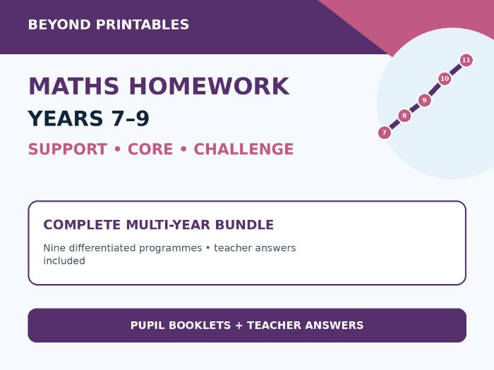 Years 7–9 Maths Homework – Support, Core & Challenge Bundle with Answers
