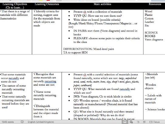 Grouping and Changing Materials half-term plan Yr2