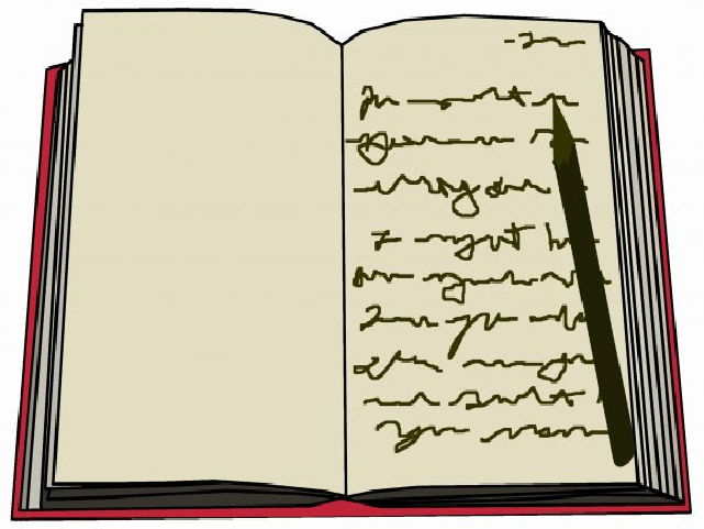 Anne Frank - The Diary of a Young Girl Writing Prompts