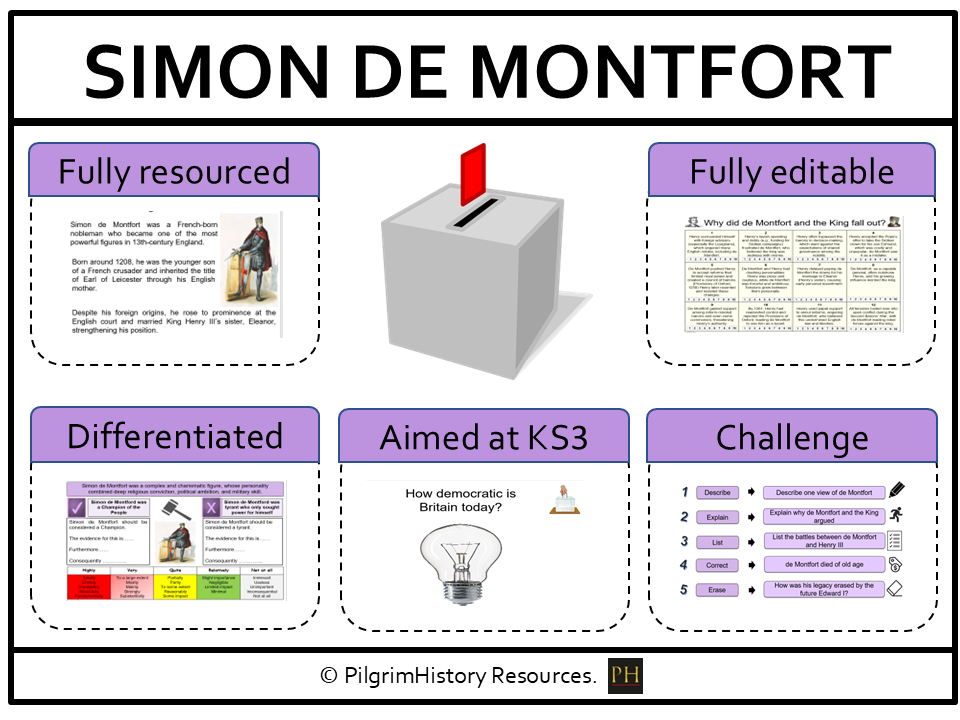 KS3 Power & the People: Simon de Montfort & the Origins of Parliament