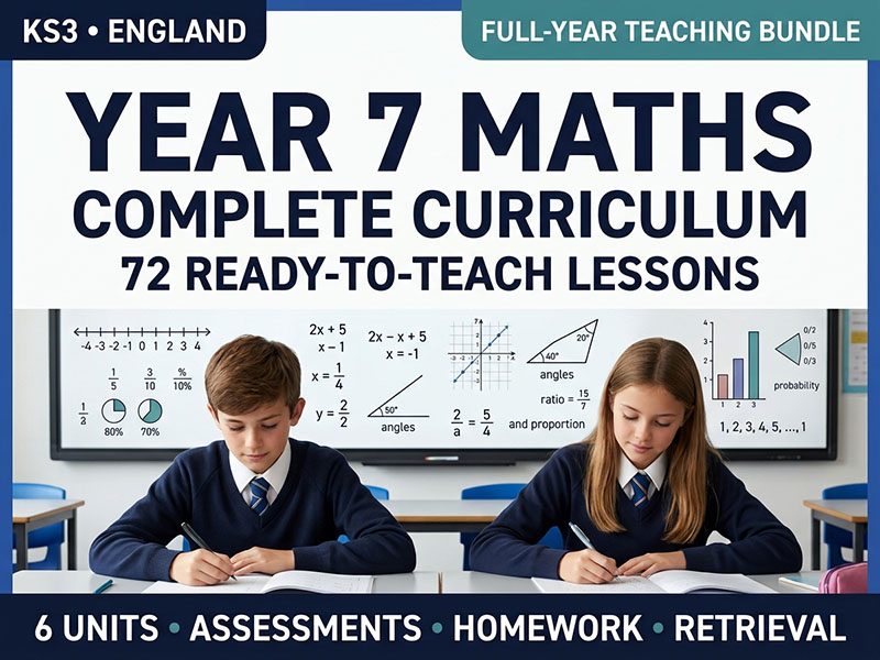Year 7 Maths Complete Curriculum | KS3 England