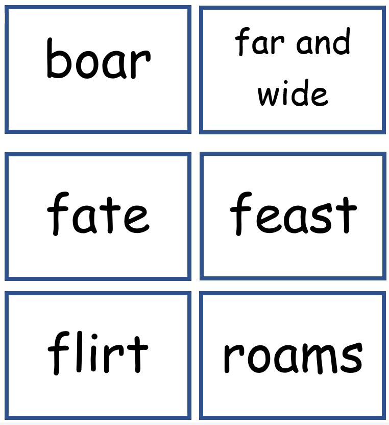 Complete Comprehension Key Words Flashcards | Teaching Resources