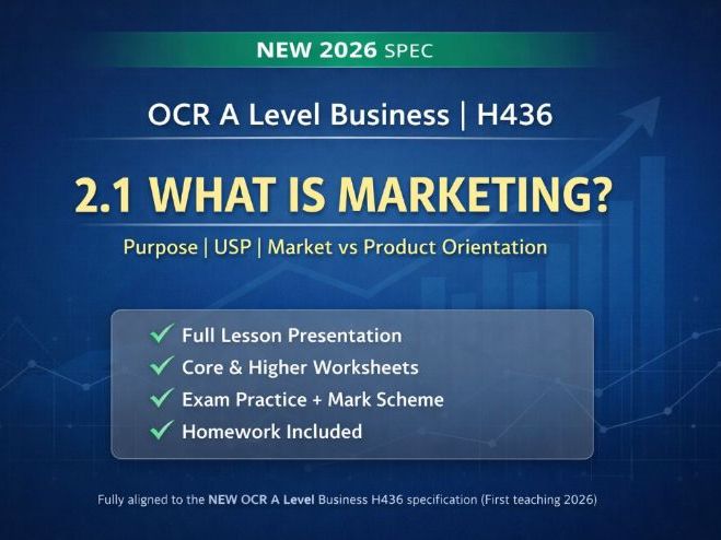 NEW 2026 OCR A Level Business H436 – 2.1 What is Marketing? - Lesson Pack