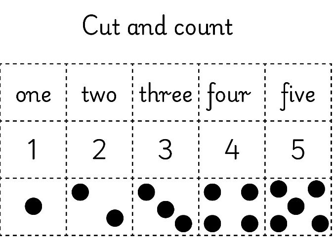 EYFS Cut and Count