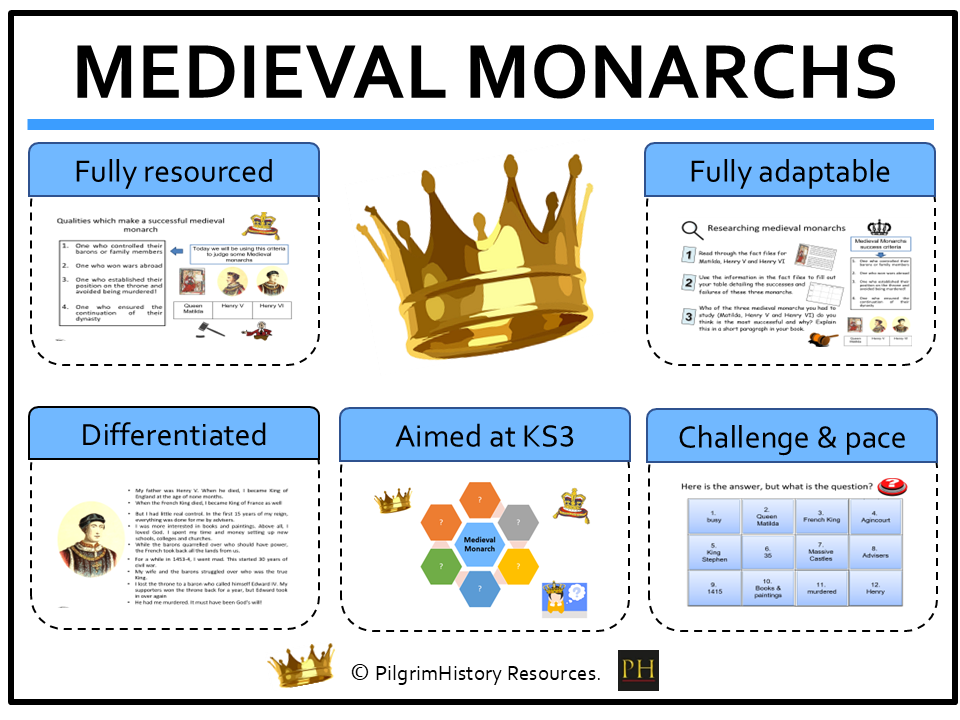 KS3 History: What Makes a Successful Medieval Monarch? Introduction Lesson