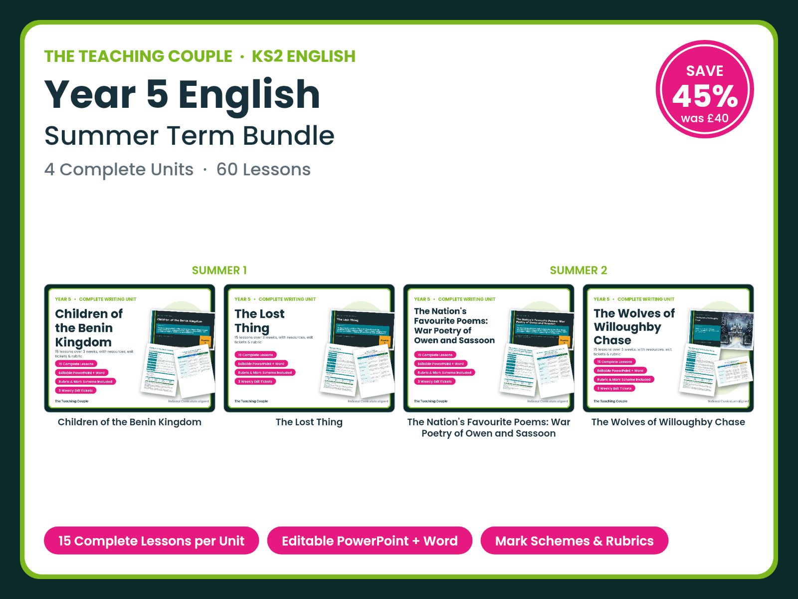 Year 5 English — Summer Term Bundle | 4 Units | 60 Lessons + Mark Schemes