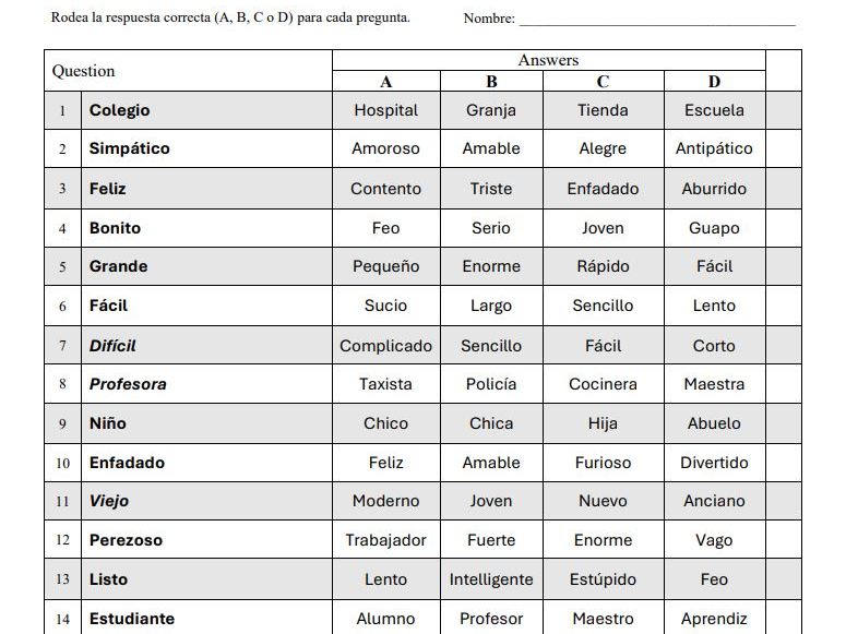 Spanish Synonyms