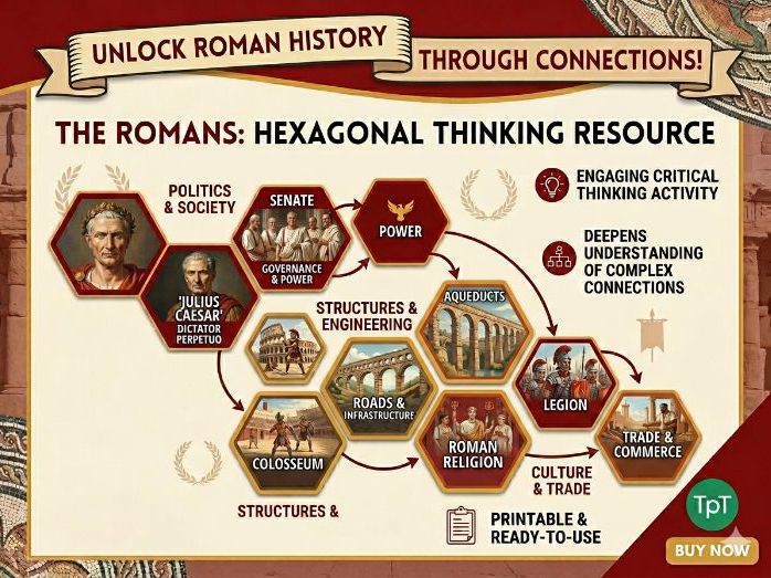 The Romans - Hexagonal Thinking