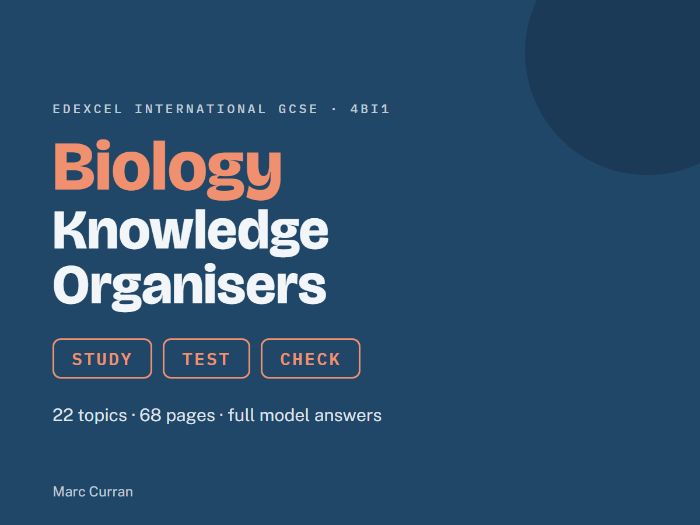 Edexcel IGCSE Biology Knowledge Organisers