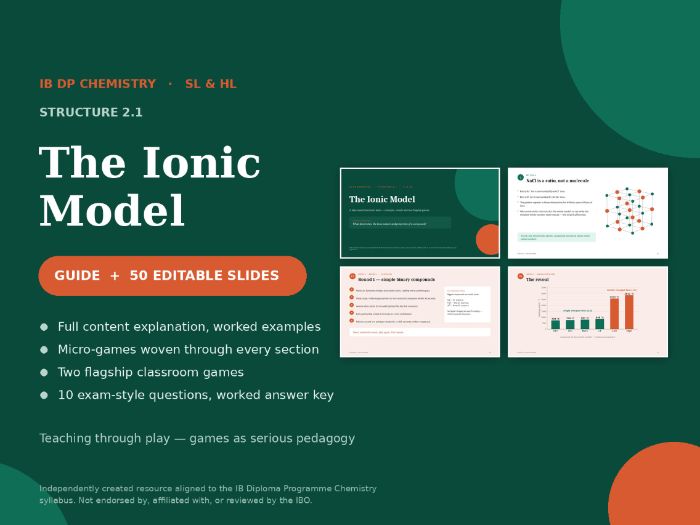 IB Chemistry Structure 2.1 The Ionic Model | Guide, 50 Slides, 6 Games