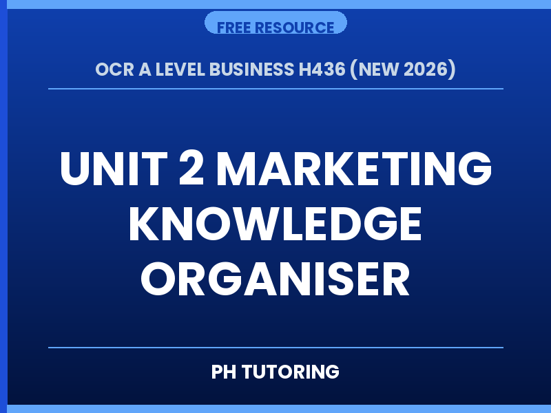 FREE – NEW 2026 OCR A Level Business H436 – Unit 2 Marketing – KNOWLEDGE ORGANISER
