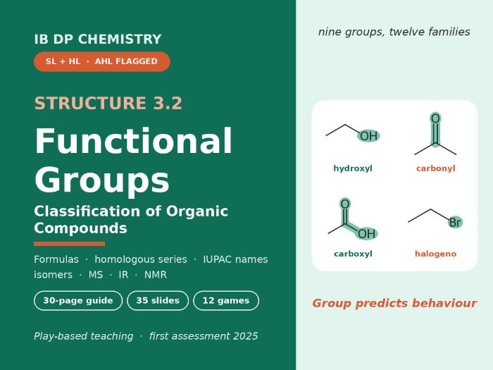 IB Chemistry Structure 3.2 Functional Groups | Guide, 35 Slides, 12 Games