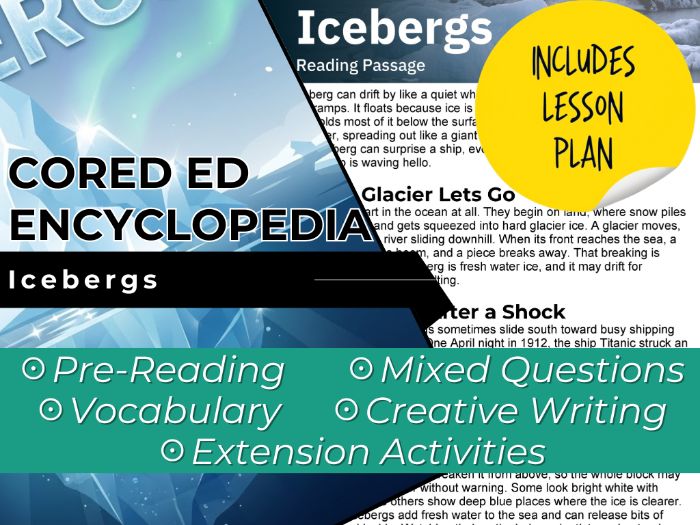 Icebergs Reading Comprehension Passage - Cored Ed Encyclopedia