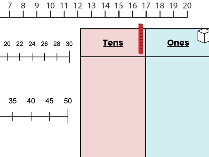 KS1 Maths support mat