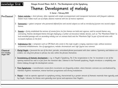 (Complete & Revised) Development of the Symphony Knowledge Grids - Eduqas A-Level Music