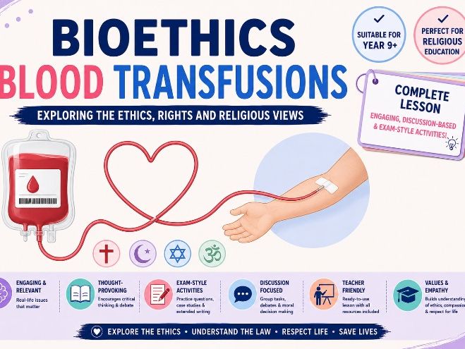 Bioethics- Blood transfusions