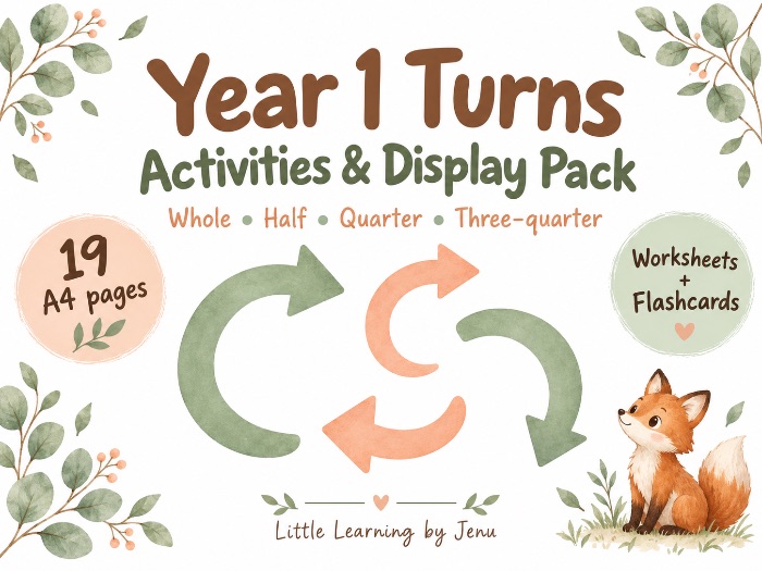 Year 1 Turns Activity & Display Pack | Whole, Half & Quarter Turns | KS1 Maths