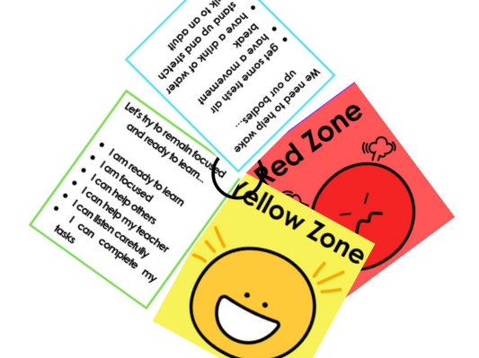 Zones of Regulation Lanyard