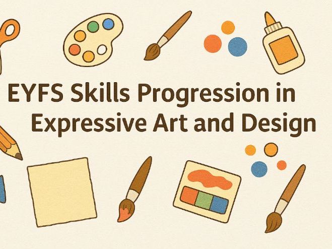 EYFS Skills Progression in Expressive Arts and Design Nursery to Reception – 6‑Term Progression