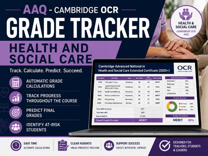 AAQ OCR Health & Social Care Tracker