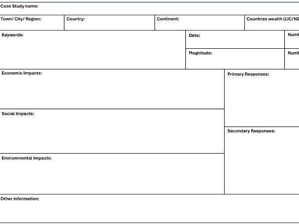 AQA GCSE Geography Case Study Templates