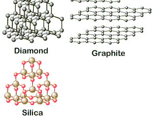 iGCSE Chemistry - Giant Covalent Structures