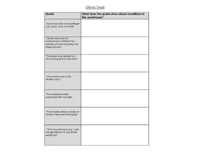 Dickens Lesson - Oliver Asks for More (Year 7)