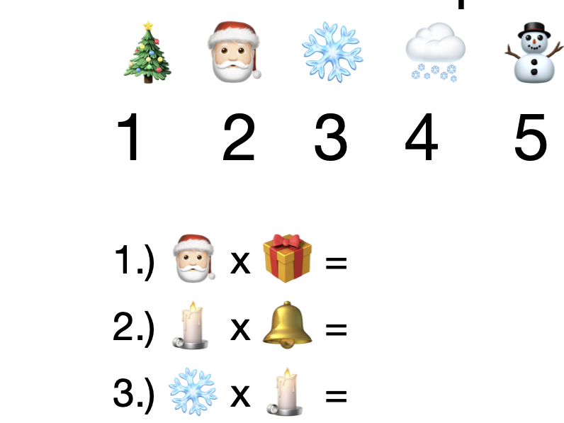 Christmas Emoji Calculations (times tables)