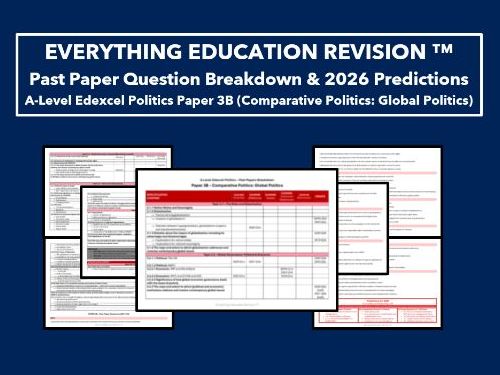 Past Paper Question Breakdown and 2026 Exam Predictions for A-Level Edexcel Politics Paper 3B
