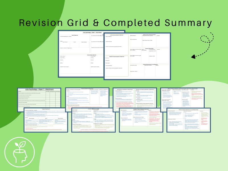 AQA Attachment - Revision Grid + Summary [updated 2025 specification]