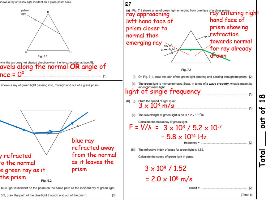 Light dispersion for IGCSE Physics 0625 CIE Unit 3