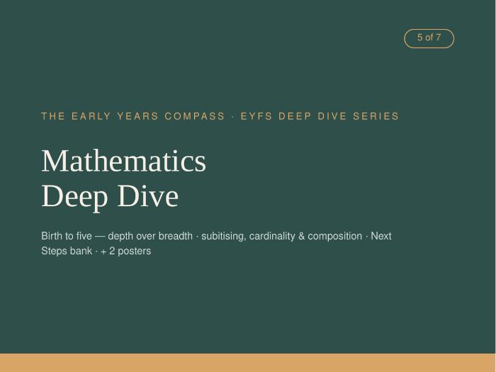 Mathematics Deep Dive — Complete EYFS Practitioner Guide (0-5) + 2 Posters