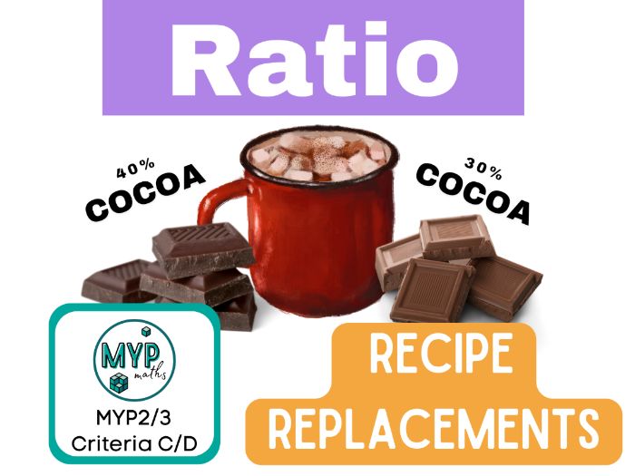 Ratio Real Life Problem (MYP Maths Criteria C and D)