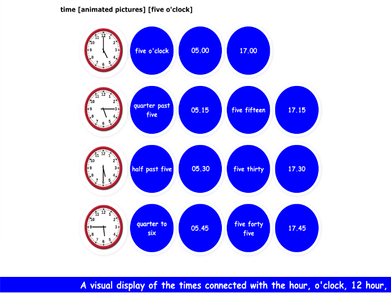 time [animated pictures] [five o'clock]