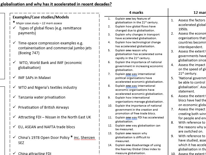 Globalisation Possible Exam Questions (Edexcel A-level Geography)