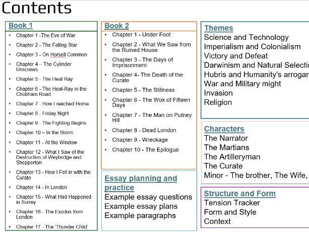 War of the Worlds - IGCSE Knowledge Organiser