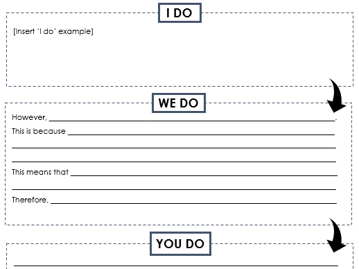 I Do We Do You Do Template Teaching Resources