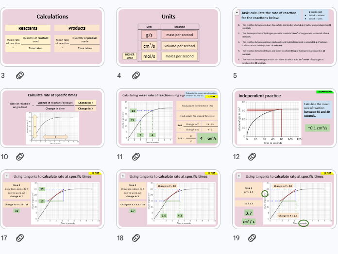 Calculating Rates of Reaction: GCSE Chemistry C6