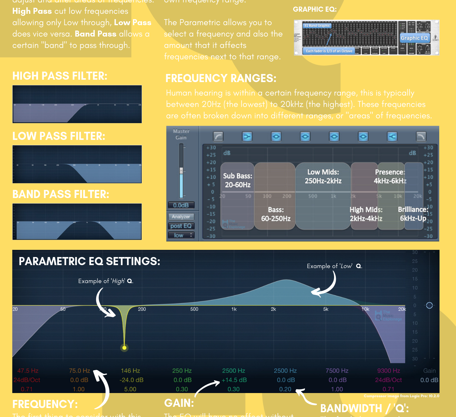 EQ ExplainedPOSTER and VIDEO Teaching Resources